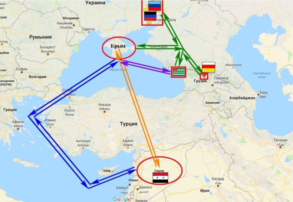 хоровод схема